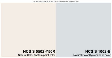 Natural Color System Ncs S Y R Vs Ncs S B Color Side By Side