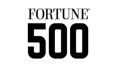 Understanding The Fortune 500 List