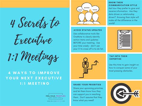 4 Secrets To Effective 11 Meetings With Executives