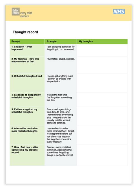 Thought Record Cbt Exercise Every Mind Matters Nhs