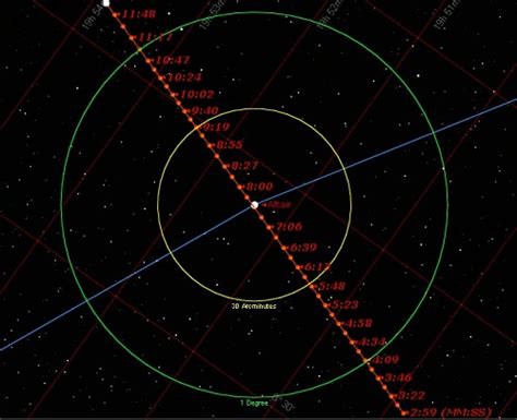 Really Rocket Science Blog Archive Asteroid 2005 Yu55