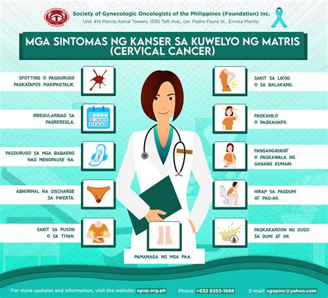 Cervical Cancer Infographics Society Of Gynecologic Oncologists Of