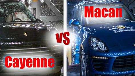 2021 Porsche Cayenne Vs Porsche Macan Crash Test Euro Ncap Youtube