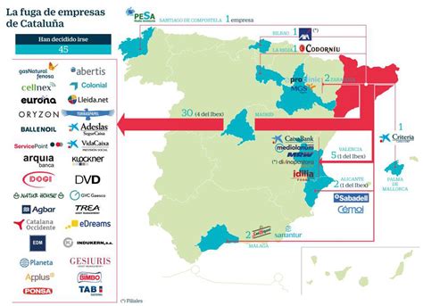 Independencia Catalu A Codorn U Traslada Su Sede Social A La Rioja