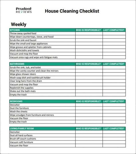 The Ultimate House Cleaning Checklist Printable Prudent Reviews