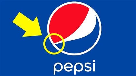 Hidden Symbols In Famous Logos You Had No Idea About Youtube
