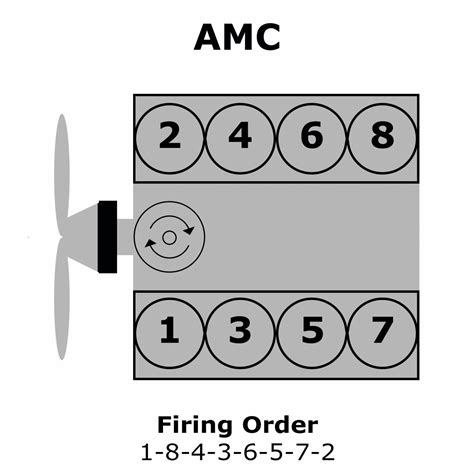01 Ford Focus Firing Order Wiring And Printable