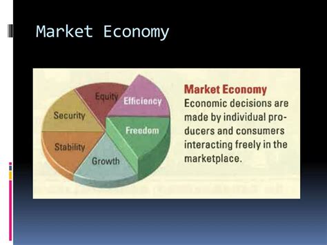 Ppt Economic Systems Powerpoint Presentation Free Download Id2434555