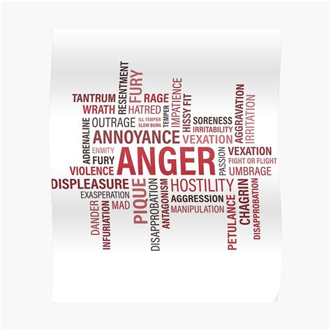 Anger Word Cloud Poster By Adametzb Redbubble
