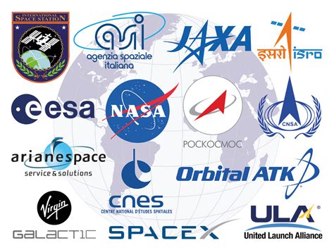 Gianangelo Pistoia World Space Agencies