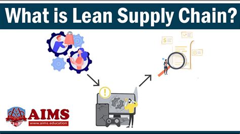 What Is Lean Supply Chain Management Meaning Definition Advantages