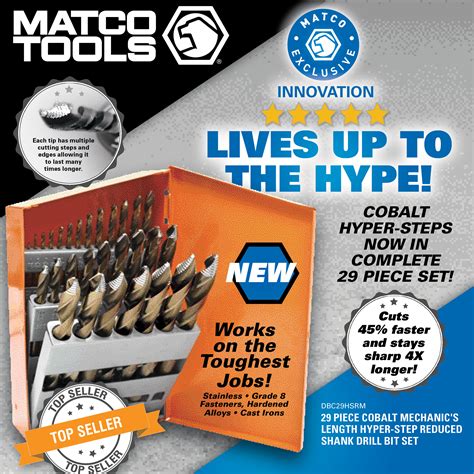 5 Jobs That Are No Match for Matco Hyper-Steps