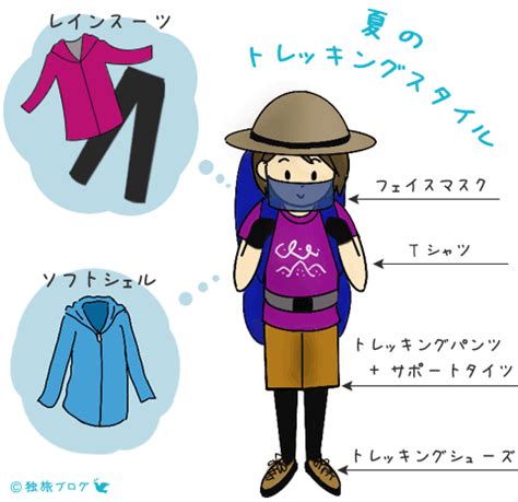 We want to make the best collection modern asian fine art. 上高地2020年9月（1）服装と河童橋 - 独旅ブログ（どくたびぶろぐ）