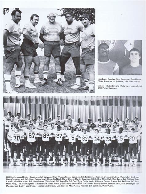 Elhistsoc Elhs 1984 Sports