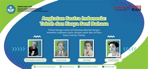 Angkatan Sastra Indonesia Tokoh Dan Karya Seni Bahasa Direktorat Smp