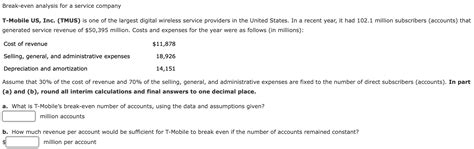 Solved Break Even Analysis For A Service Company T Mobile
