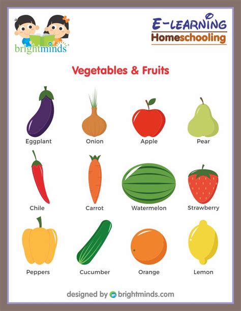 Vegetables And Fruits Bright Minds Elearning Platform