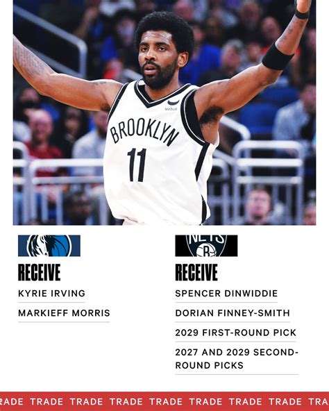 The Athletic On Twitter Two Days After Kyrie Irving Requested A Trade