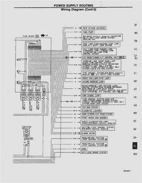 Building circuitry representations show the approximate places and affiliations of receptacles, lighting, and irreversible. DIAGRAM 91 Nissan Sentra Wiring Diagram Free Picture FULL Version HD Quality Free Picture ...