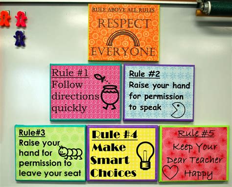 Whole Brain Teaching Classroom Rules I Printed Each Rule On Scrapbook Paper And Decoupaged On