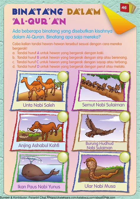 Gambar Haiwan Dalam Al Quran Dan Hadis