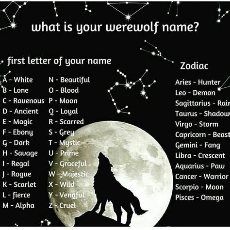instagram post by zodiac signs aug 17 2020 at 12 35pm utc werewolf name zodiac zodiac signs