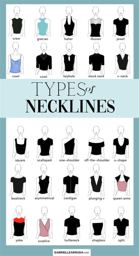 Types Of Necklines Ultimate Guide Gabrielle Arruda