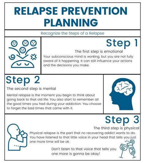 5 Key Tips For Creating A Relapse Prevention Plan Safe And Sound Treatment