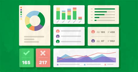 Key Financial Charts and Graphs for Every Business - Ubiq ...