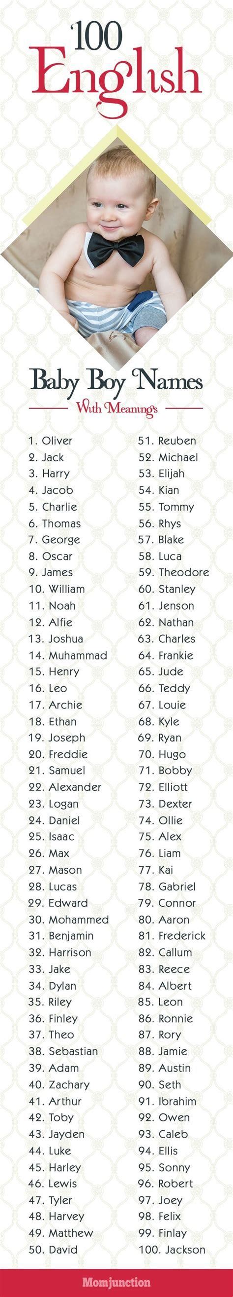 Boy Names That Start With The Letter A Fakenewsrs