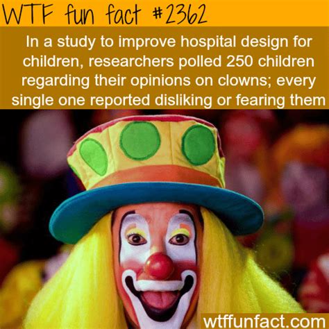 Kids Hate Clowns