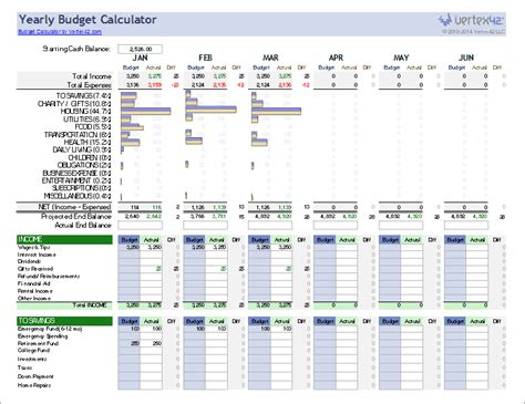 Expense Calculator Sheet Templates 9 Doc Pdf And Xls Formats Samples