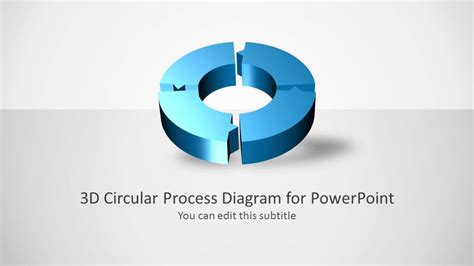3d Circular Process Diagram 4 Steps For Powerpoint Slidemodel