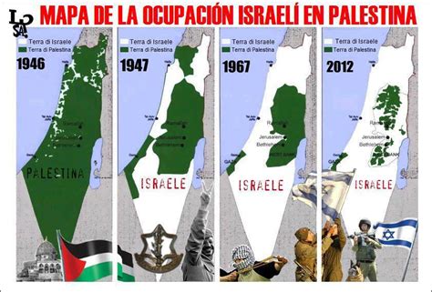 Reflexiones políticas, sociales y eclesiales. Museu do Banner: Israel e Palestina: mapa histórico-geográfico