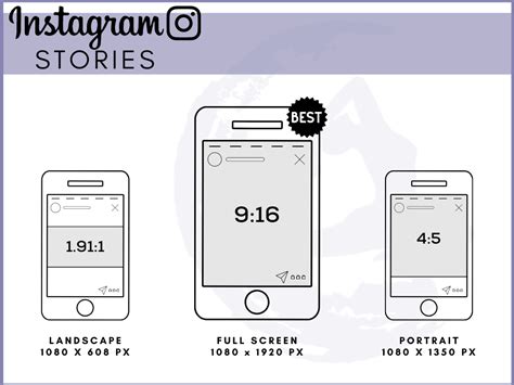 Instagram Image And Video Size Guide Santosha Solutions