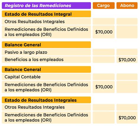 ContaDIGITAL Blog de temas fiscales SAT México