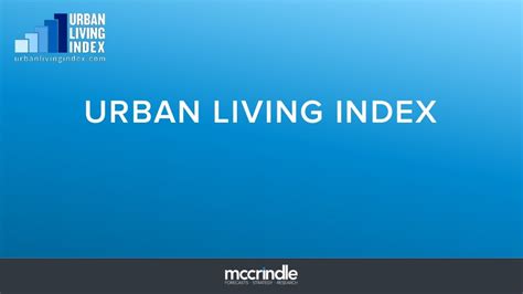 Urban Living Index