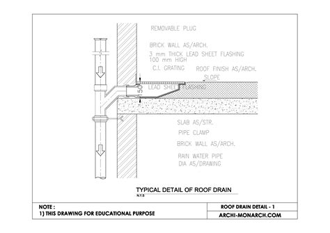 Roof Drain Detail One ⋆ Archi Monarch