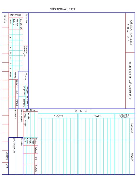 Operaciona Lista Model Pdf