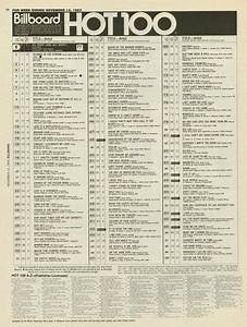 Billboard 100 Chart 1983 11 12 Music Charts Billboard 100