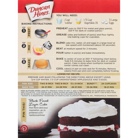 Preheat the oven to 350°f (177°c). Duncan Hines Chocolate Pound Cake Mix Recipe | Sante Blog