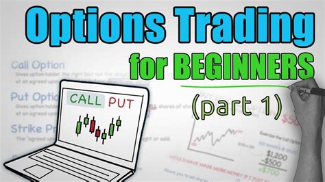 Options Trading Explained Complete Beginners Guide Part 1 Youtube