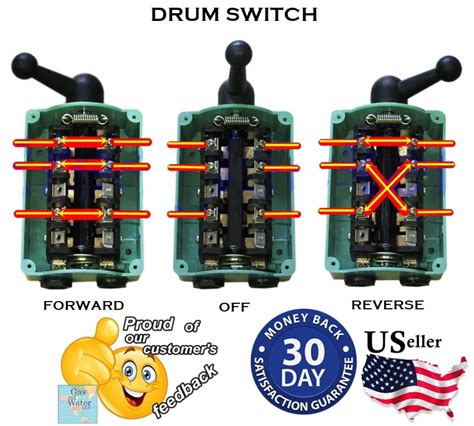 60 Amp Drum Switch Forward Off Reverse Motor Control Water Resistant