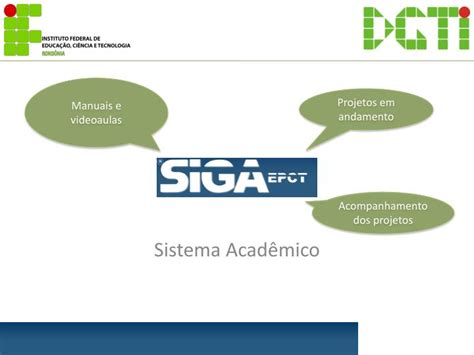 PPT Sistema Acad êmico PowerPoint Presentation free download ID