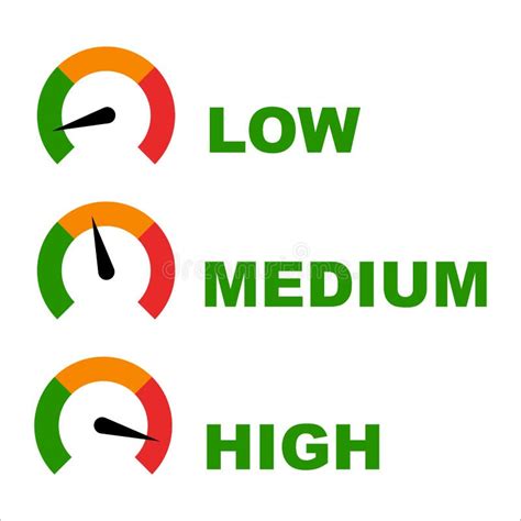 Risk Gauge Scale Measure High Medium And Low Risk Speedometer Icon