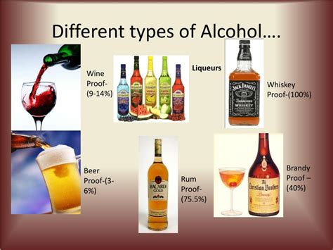 Different Types Of Alcoholic Drinks