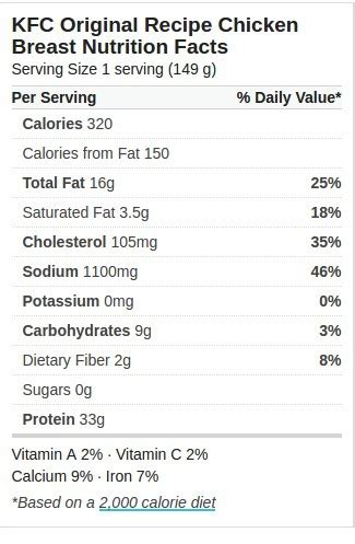 Calories from fat 132.1 ( 48.7 %) % daily value *. 'OZ' - The 'Other' Side of the Rainbow: Kentucky Fried ...