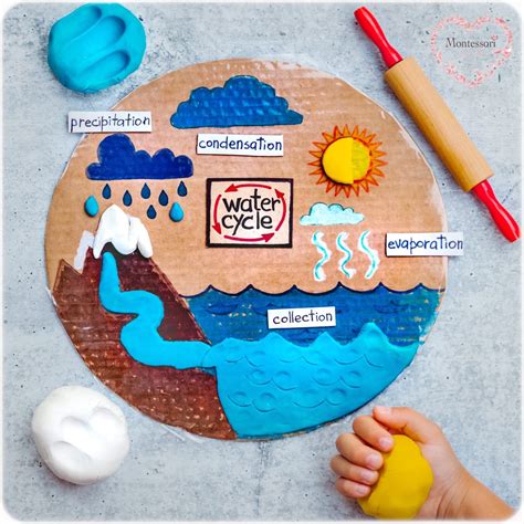 Water Cycle Kids Activities Montessori From The Heart