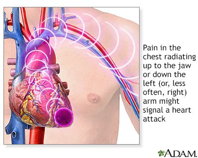 Immediate medical attention should be sought for unexplained pain in the left shoulder blade accompanied by shortness of breath or chest pain. Chest pain