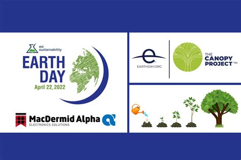 Earth Day Macdermid Alpha